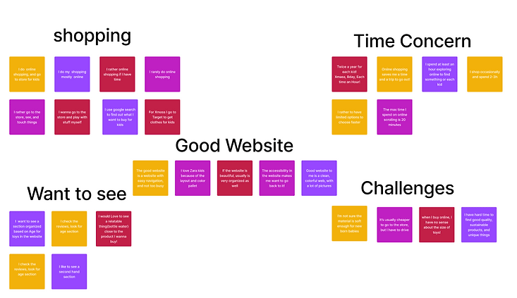 affinity mapping 1 awvj59pm7zs2lzqm